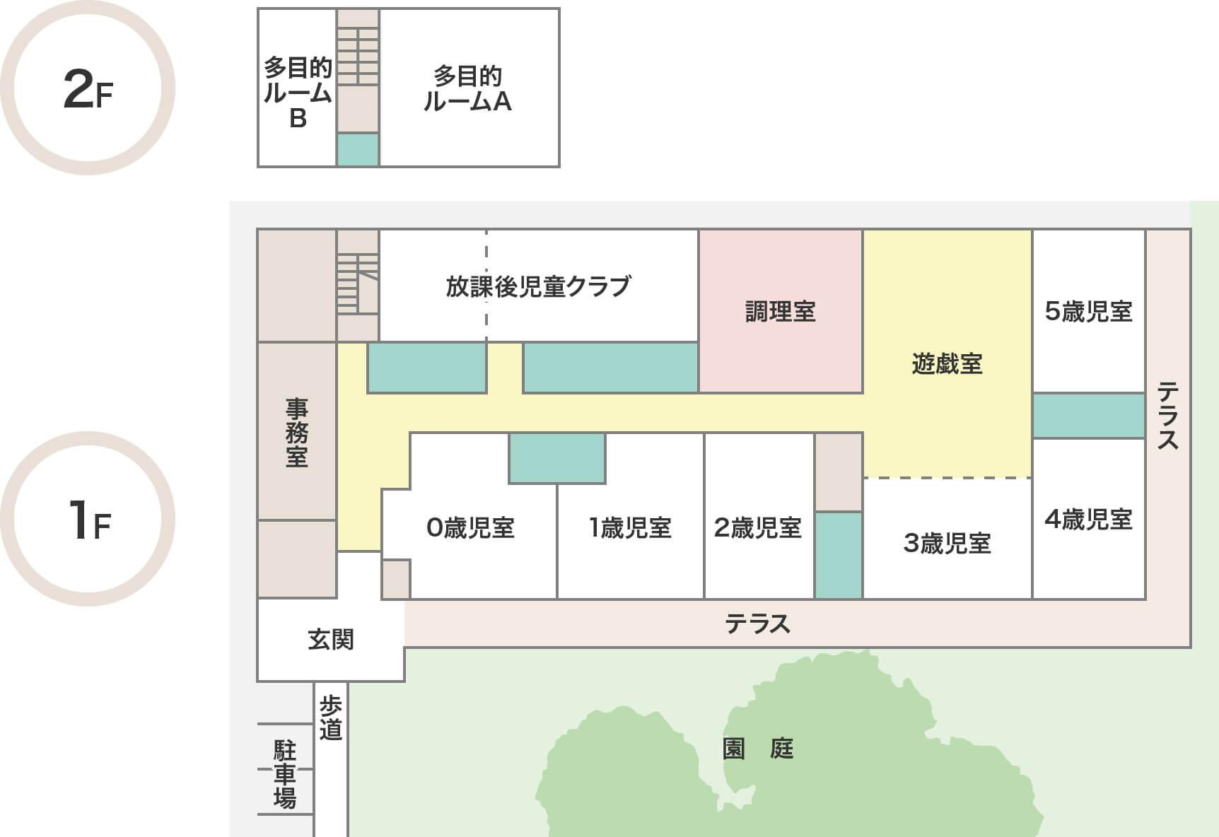 環境に配慮したつくり